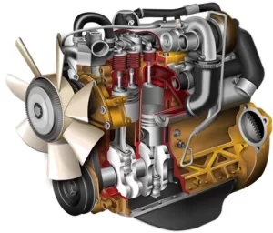 Glauco Diniz Duarte Empresa - Compreendendo o ciclo do motor a diesel